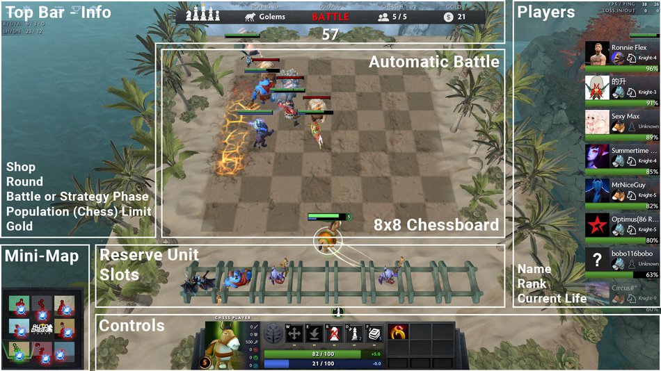 Auto_Chess_Interface.max-950x950.jpg