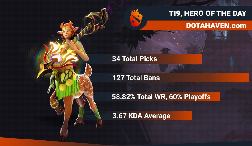 Ench Hero of the Day TI9